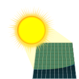 Solrn energie