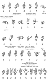 Vektorový obrázek, ilustrační klipart Prstová abeceda ke stažení, Symboly vektorový obrázek pro vaše dokumenty